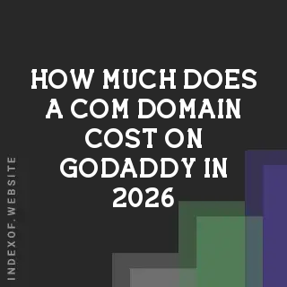 How much does a .com domain cost on GoDaddy in 2026? Banners